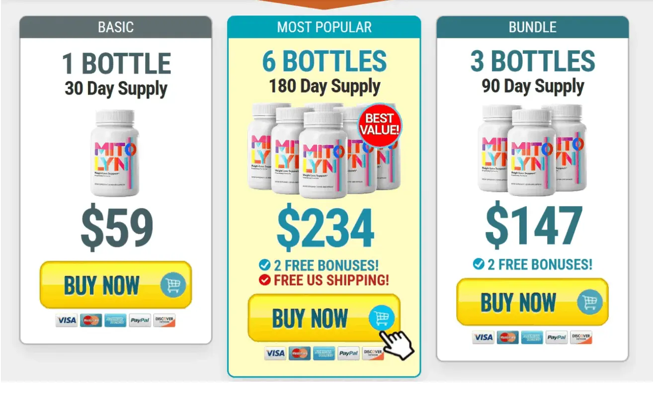 Mitolyn Official Website Buy Online